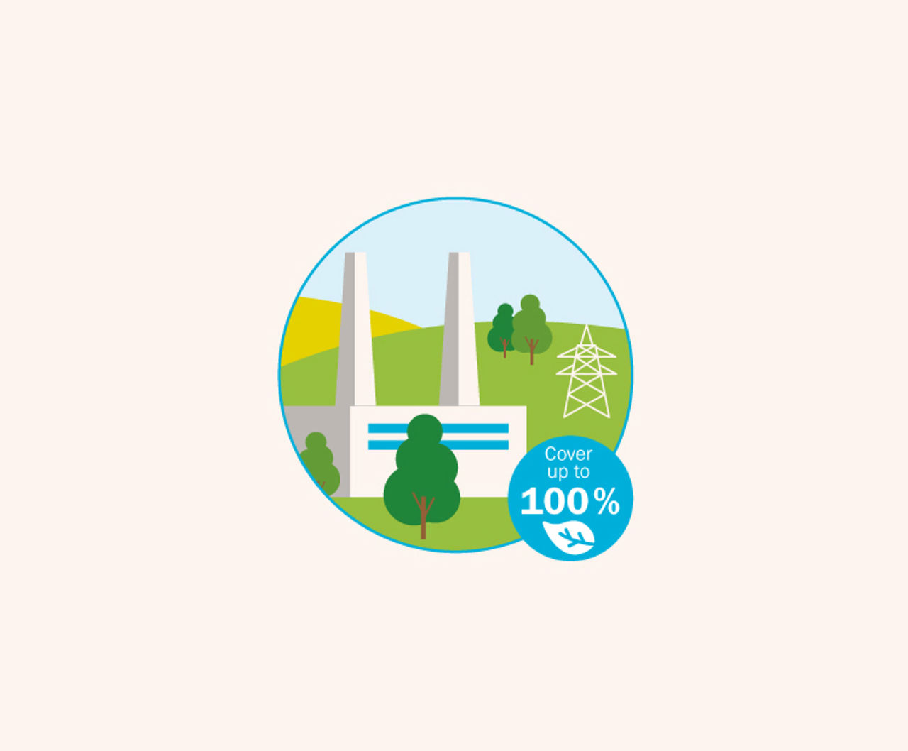 100 % erneuerbare Energie Grafik
