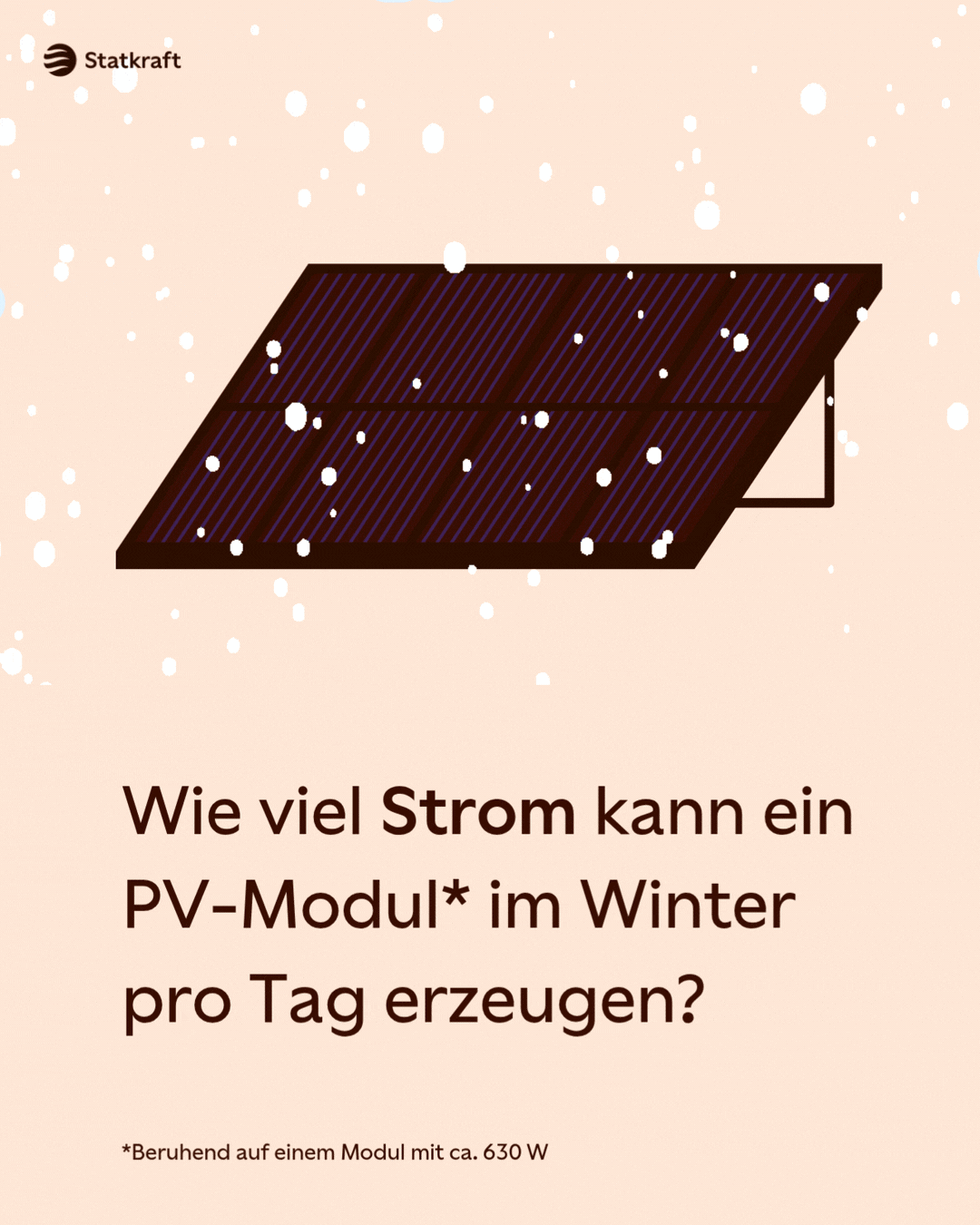 Stromerzeugung einer Solaranlage bei durchschnittlicher Bewölkung