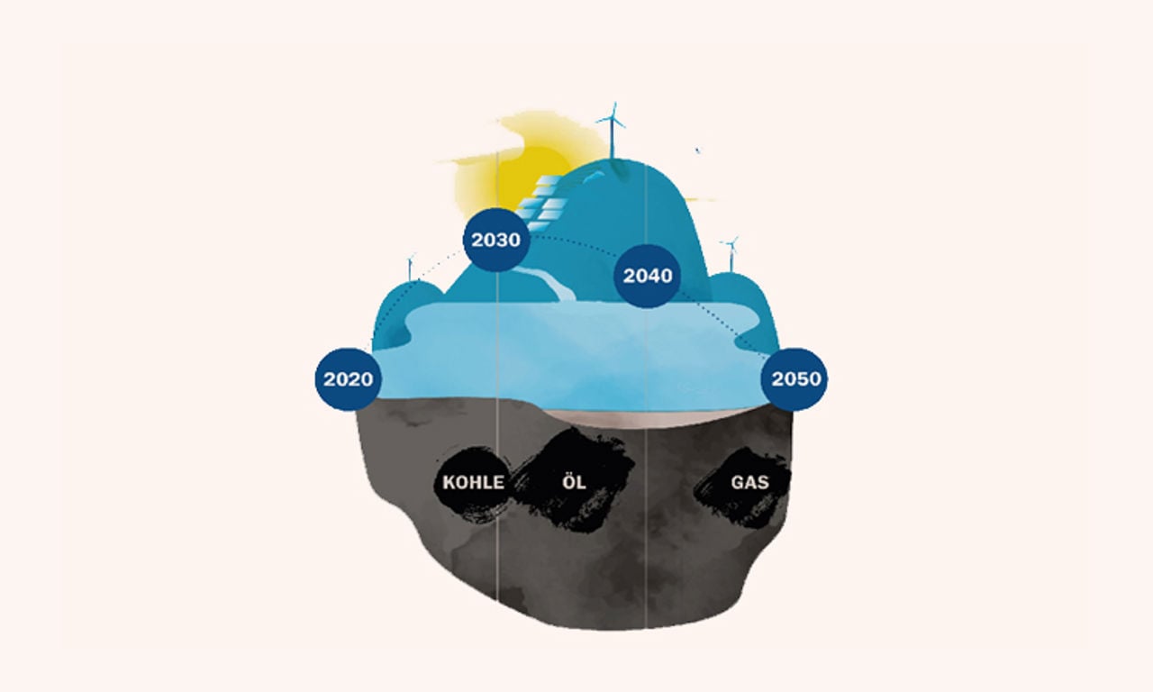 Cover of Low emissions scenario 2019