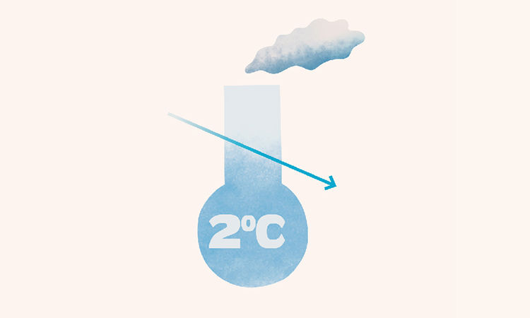 graph "2 degrees limit"