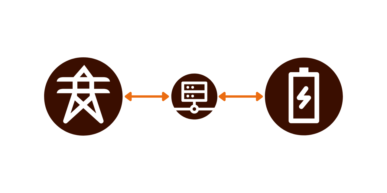 schematische Darstellung eines Stand-Alone Batteriespeichers
