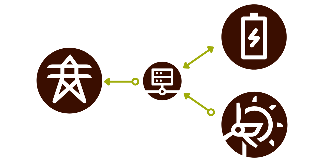 schematische Darstellung eines Hybridkraftwerks