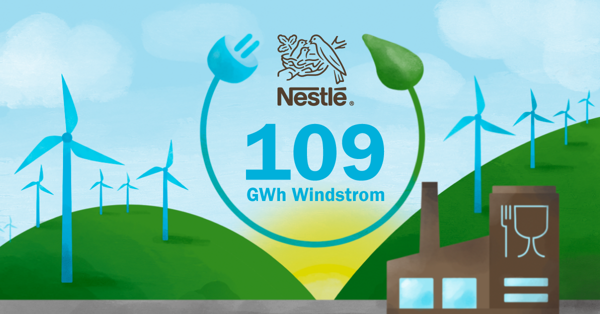Grafik wir produzieren 109 GWh Windstrom f&uuml;r Nestl&eacute;